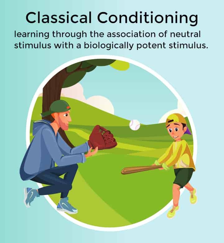 examples of classical conditioning in everyday life