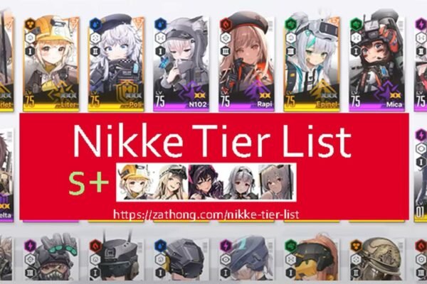 Nikke Tier List