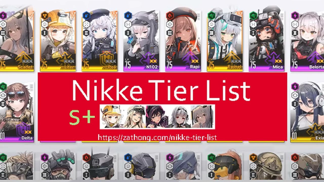 Nikke Tier List